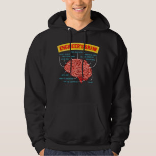 Machine Repair Mechanic Engineer Funny Brain Hoodie