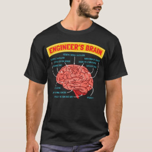 Machine Repair Mechanic Engineer Funny Brain T-Shirt