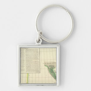 Mackenzie River, Yukon Key Ring