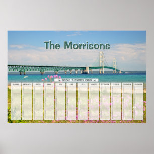 Mackinac Bridge Personalised Birthday Calendar Poster