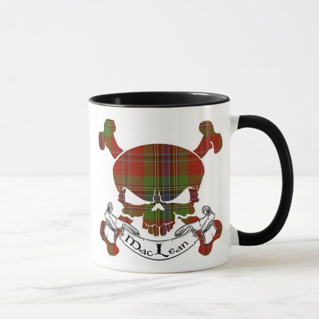 MacLean Tartan Skull Mug (Right)