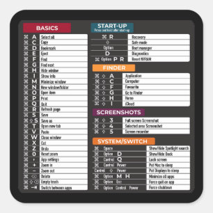 MacOs commands Square Sticker