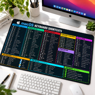 macOS Keyboard Shortcuts Cheat Sheet Desk Mat