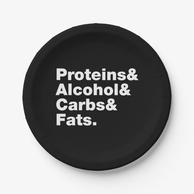 Macronutrients. Proteins & Alcohol & Carbs & Fats. Paper Plate (Front)
