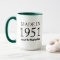 Made In 1951