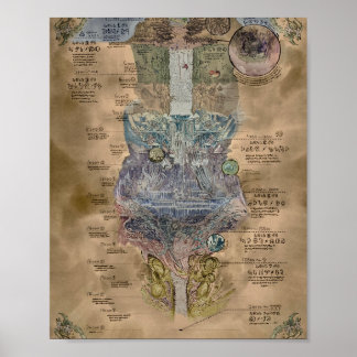Made In A7  Poster