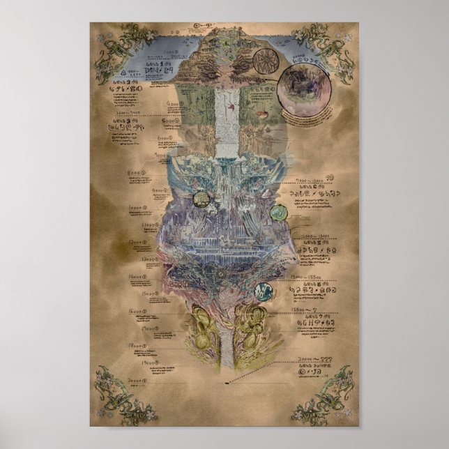 Made In Abyss Map Poster (Front)