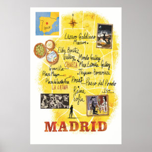 Madrid, Map, Travel Poster