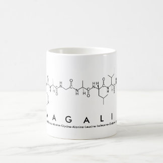 Magalie peptide name mug