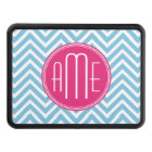 Magenta Pink Monogram with Light Blue Chevron