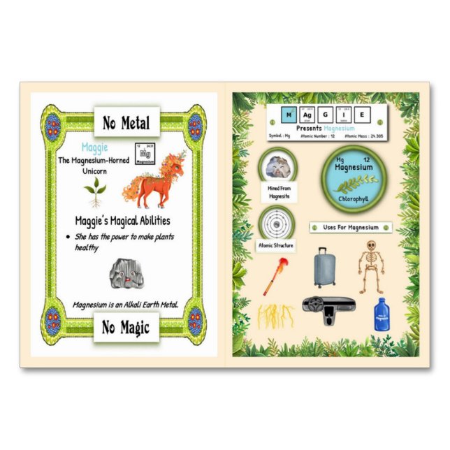 Maggie - Magnesium Horn Unicorn Trading Card (Front)