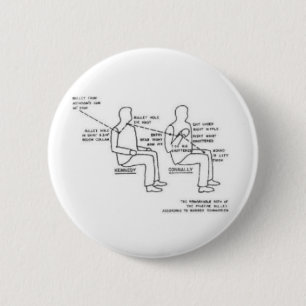 Magic bullet Button