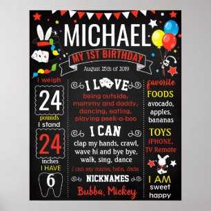 Magic Magician AbraCadabra First Birthday sign