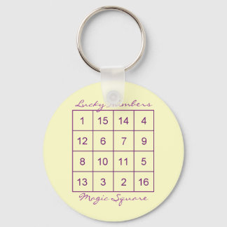 Magic Square Key Ring