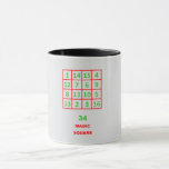 Magic Square Mug<br><div class="desc">It’s mathematical!  A 4x4 magic square uses numbers 1-16,  arranged so each row,  column,  and main diagonals sum to the "magic constant" of 34.</div>