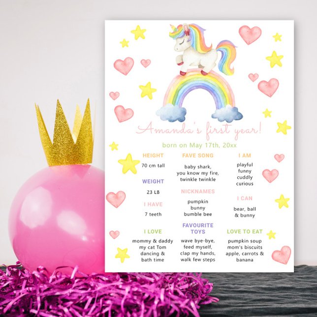 Magic Unicorn First Birthday Milestone Birthday Poster (Creator Uploaded)