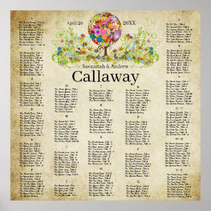 Magical Forest Circle of Love Flower Tree Wedding Poster