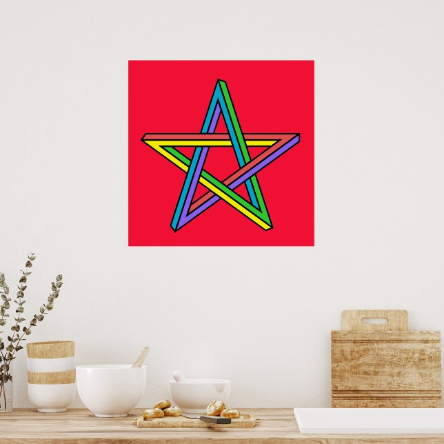 Magical Pentacle Poster (Kitchen)