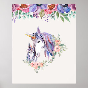 Magical Unicorn Mum & Baby Watercolor Poster