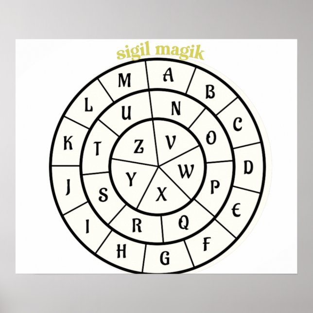 magick wheel for making sigils poster (Front)
