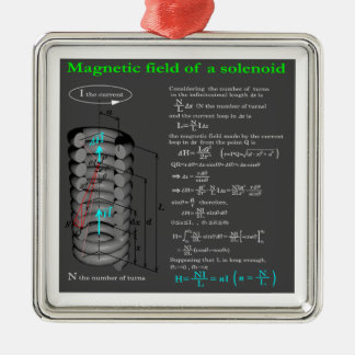 Magnet field of solenoid metal tree decoration