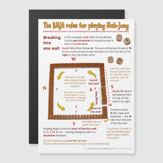 Magnetic BMJA rules – Breaking into one wall Magnetic Invitation