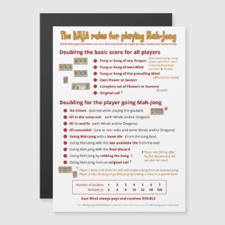 Magnetic BMJA rules – Doubling the score Magnetic Invitation