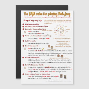 Magnetic BMJA rules – Preparing to play Magnetic Invitation