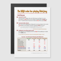 Magnetic BMJA rules – Settling up (1)