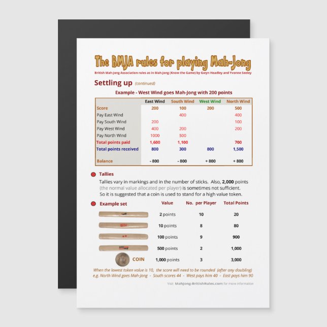 Magnetic BMJA rules – Settling up (2) Magnetic Invitation (Front/Back)