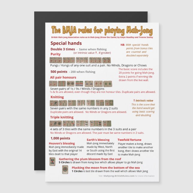 Magnetic BMJA rules – Special hands (1) Invitation (Front/Back)