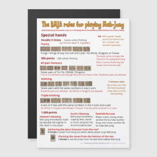 Magnetic BMJA rules – Special hands (1) Magnetic Invitation