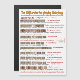 Magnetic BMJA rules – Special hands (2) Magnetic Invitation