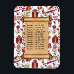 Magnetic Family Birthday Reminder - Customise Magnet<br><div class="desc">Flexible and magnetic Birthday Reminder to keep on your fridge, dishwasher or other metal surface. Such a thoughtful little gift idea to include with your other holiday giving. Don't forget to grab one for yourself. Pink nature and bird garden scene background with rolled scroll. Just customise the place holder text...</div>