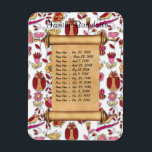 Magnetic Family Birthday Reminder - Customise Magnet<br><div class="desc">Flexible and magnetic Birthday Reminder to keep on your fridge, dishwasher or other metal surface. Such a thoughtful little gift idea to include with your other holiday giving. Don't forget to grab one for yourself. Pink nature and bird garden scene background with rolled scroll. Just customise the place holder text...</div>