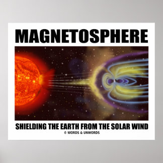 Magnetosphere Shielding Earth From Solar Wind Poster