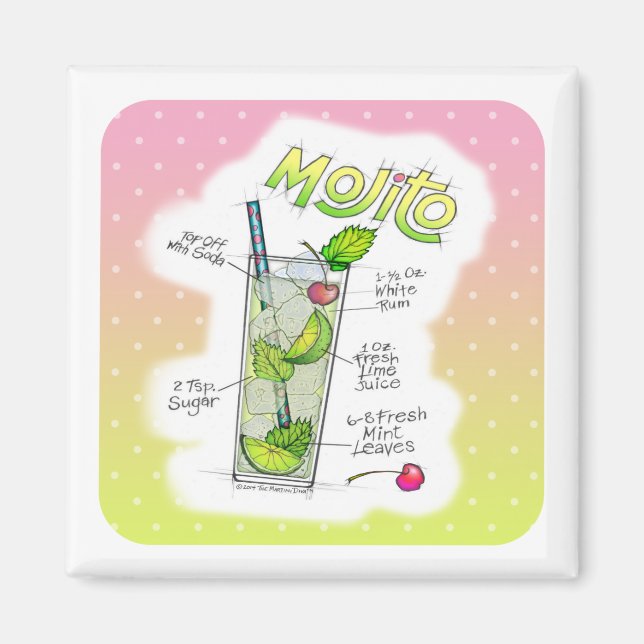 MAGNETS - MOJITO RECIPE COCKTAIL ART (Front)