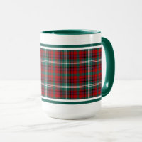 Maguire Tartan Pattern Red Plaid