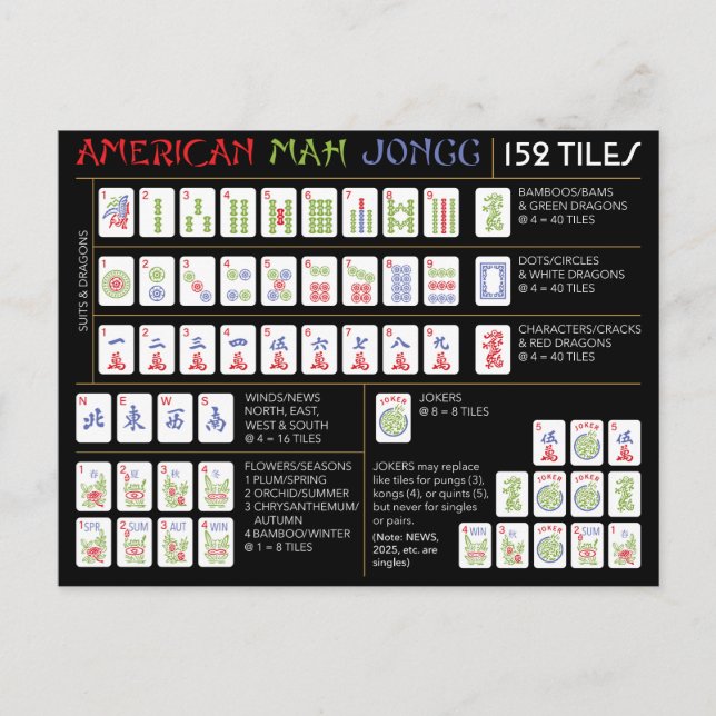 Mah Jongg Charleston/American Tiles Card (Front)