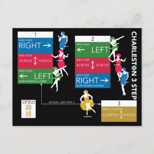 Mah Jongg Charleston Chart Card