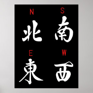 Mahjong Winds,Honour Suit,North,South,East,West Poster