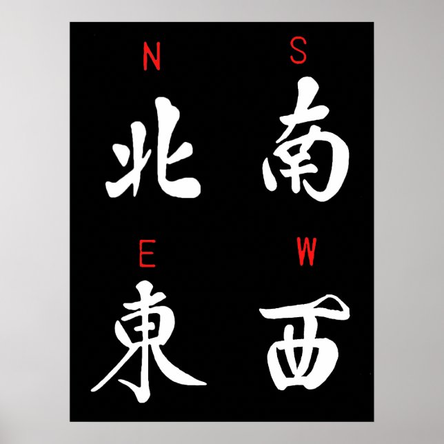 Mahjong Winds,Honour Suit,North,South,East,West Poster (Front)