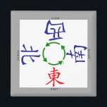mahjong winds  indicator magnet<br><div class="desc">games,  mah jong,  coaster</div>