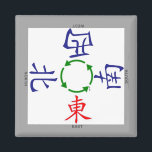 mahjong winds  indicator magnet<br><div class="desc">games,  mah jong,  coaster</div>