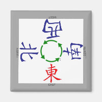 mahjong winds indicator