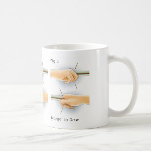 Main Methods of Drawing Bows Kyudo Archery Yumi Coffee Mug