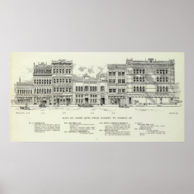 Main West side Market and Mission Poster (Front)