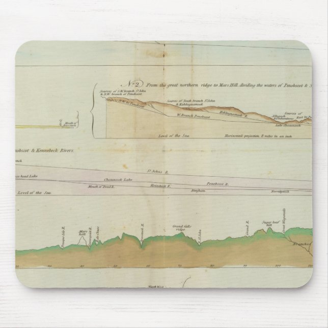 Maine vertical sections mouse mat (Front)