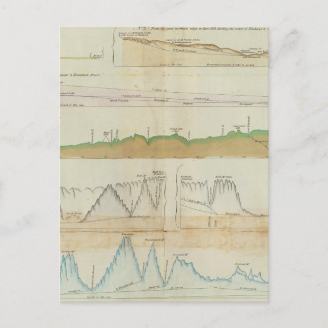 Maine vertical sections postcard (Front)