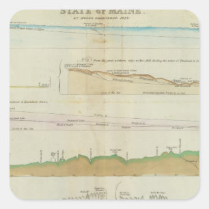 Maine vertical sections square sticker